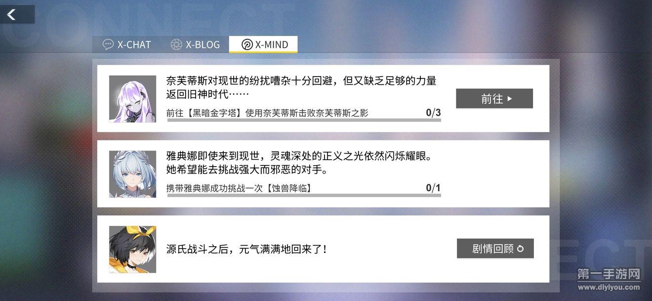 解神者：X2评测:不一样的ARPG 二次元美少女和硬核副本的结合