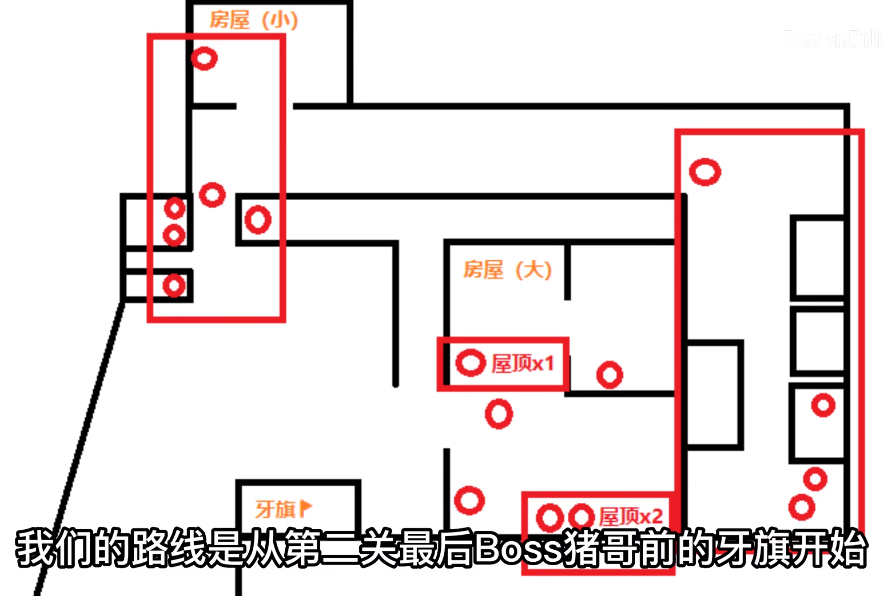 《卧龙苍天陨落》结义等级提升方法