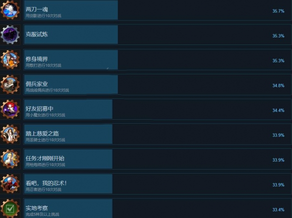 《地下城与勇士决斗》全成就解锁方式介绍