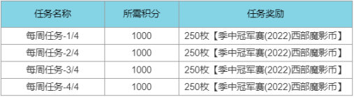 《LOL》2022西部魔影事件通行证任务攻略