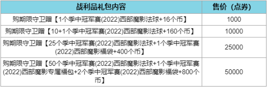 《LOL》2022西部魔影事件通行证任务攻略