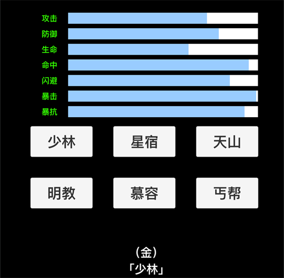 2022好玩的武侠mud手游推荐 这几款特好玩