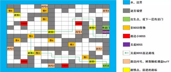 崩坏3虚数迷阵第三期图文全攻略一览