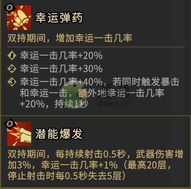 枪火重生獒乌幸运狂猎流派攻略