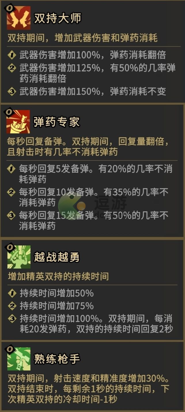 枪火重生獒乌幸运狂猎流派攻略