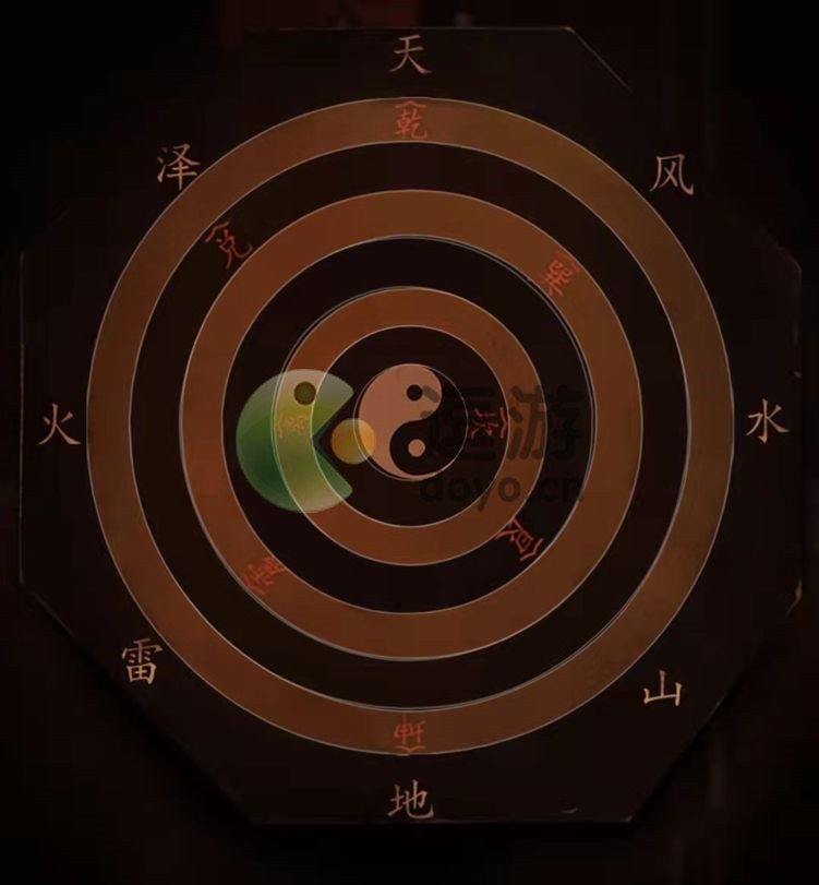 情棺第五章怎么过