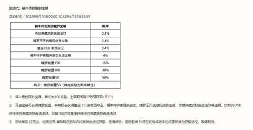 英雄联盟手游上新，莫甘娜新皮肤与福牛传世宝箱正式上线