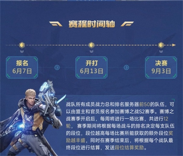 《红警OL》手游赛博S2赛季震撼开启