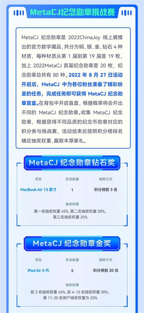 瞬元宇宙MetaCJ正式上线，新品限量发售