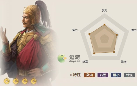 三国志战棋版蔡瑁强度怎么样