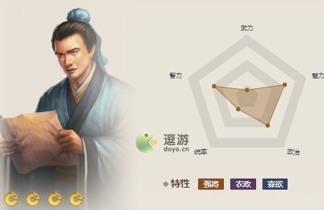 三国志战棋版钟毓强度怎么样