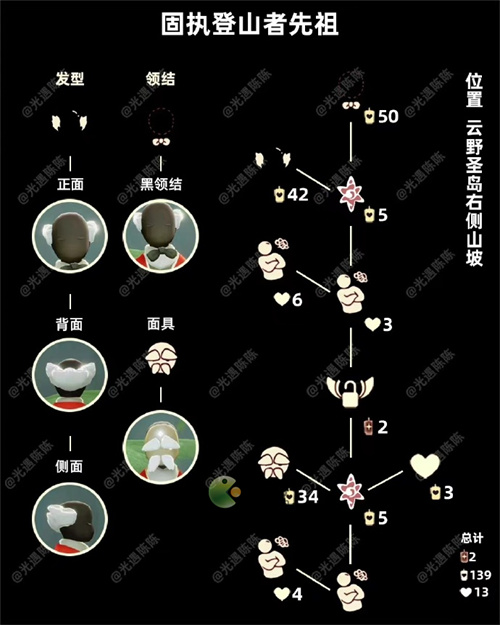 光遇黑领结先祖兑换图介绍