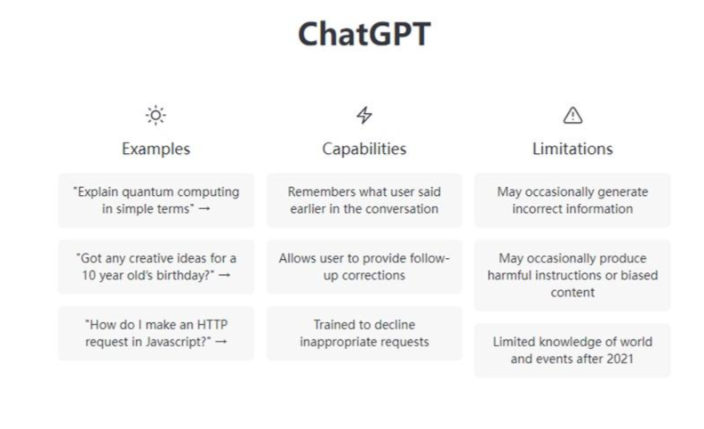 ChatGpt注册方法分享