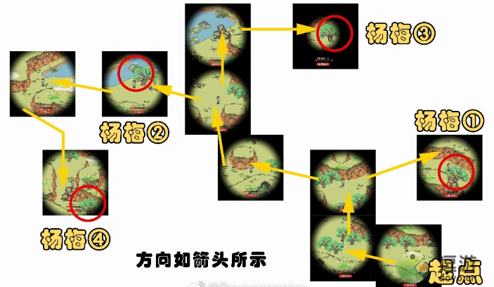 江南百景图采摘杨梅攻略