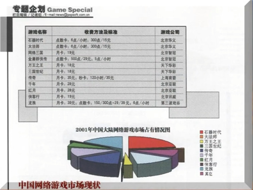 大厂游戏为何爱上“复古”？从拥有22年历史的经典IP游戏石器时代：觉醒说起