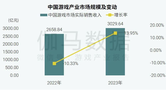 社会责任报告：公益事件增8.5%，负面新闻不足一成