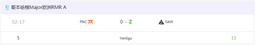 csgo欧洲RMR A组SAW击败FNC晋级Major 老牌强队FNC无缘Major