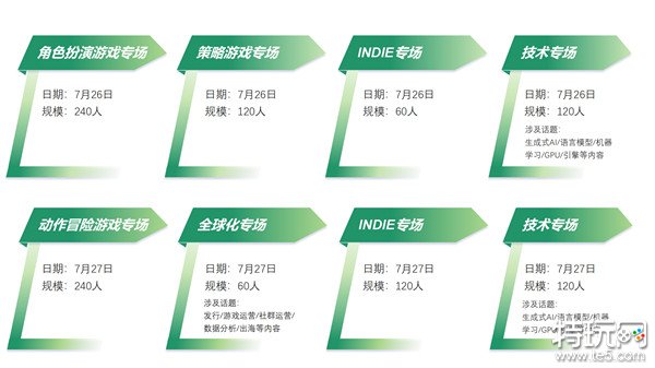 【会议+Express试玩区】2024 中国游戏开发者大会（CGDC）Indie 专场