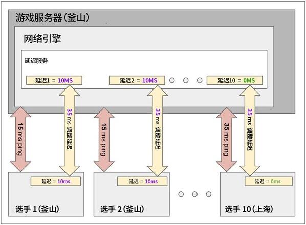 QQ截图20220518094024.jpg