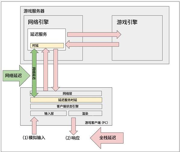 QQ截图20220518094039.jpg