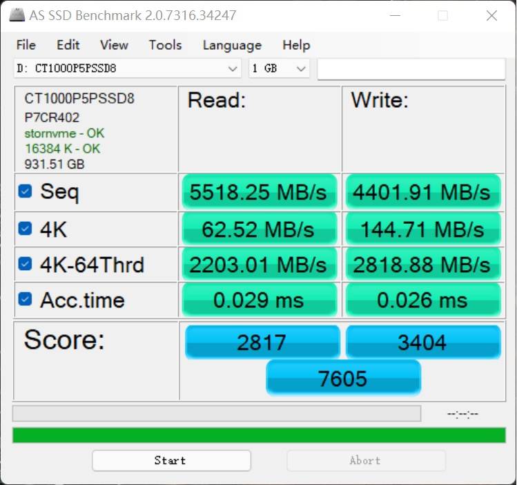 PCIe 4.0固态硬盘选哪个好？认准这个参数就对了