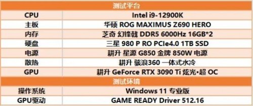 性能Ti出色，有我“耕”精彩！耕升 GeForce RTX 3090 Ti 游戏评测来啦