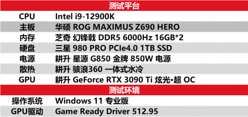 DLSS技术助你云养恐龙！耕升 RTX 3090 Ti实测《侏罗纪世界：进化2》