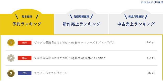 塞尔达传说王国之泪官网再爆料 预售销量已破40万套