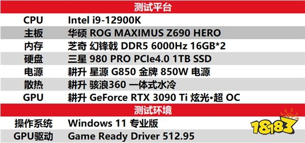 耕升 RTX 3090 Ti实测《杀手3》 游戏更新支持DLSS技术可大幅提升性能