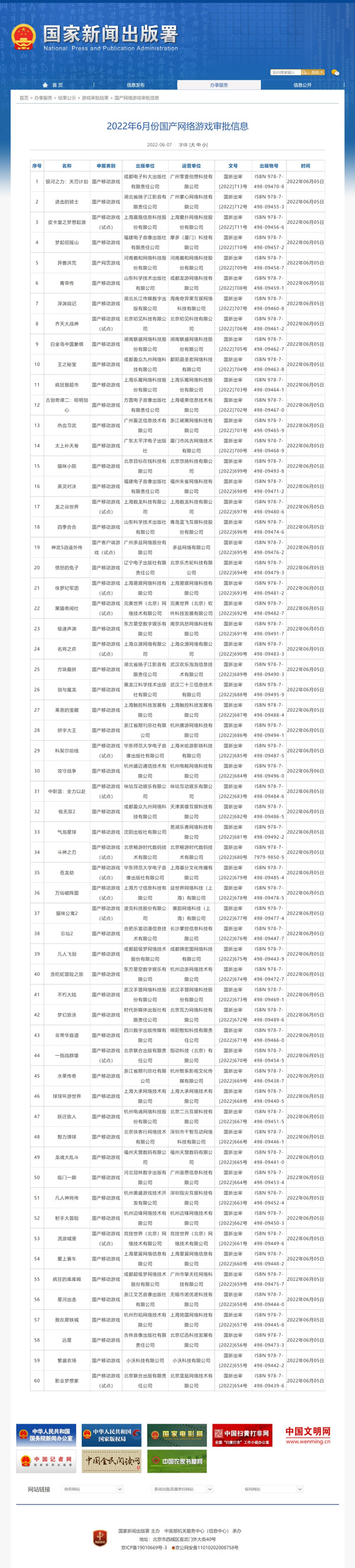 2022年第二批国产网络游戏版号下发 60款游戏过审