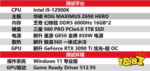 DLSS技术助你云养恐龙！耕升 RTX 3090 Ti实测《侏罗纪世界：进化2》