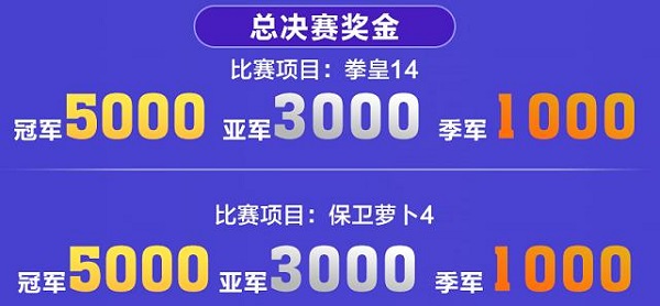 风云迭起，福建移动云游戏电竞大赛进入总决赛阶段！