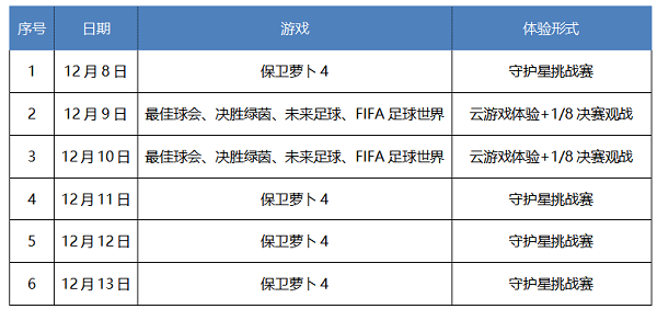 推塔足球大狂欢！江苏移动南京营业厅全城热动