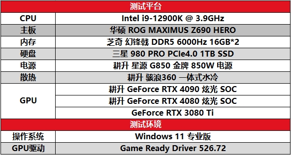 《传送门》RTX版 DLSS 3画质不减 耕升 RTX 40系流畅4K