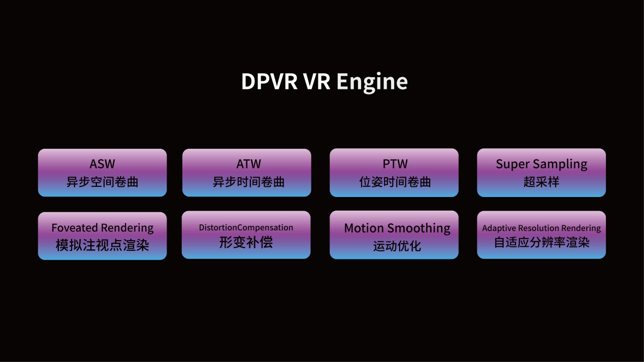 穿越周期，未来可期！大朋VR「游戏级」新品E4正式发布