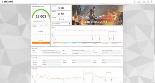 影驰 RTX 4070 Ti 星曜 OC，DLSS 3加持更炫更“曜”眼