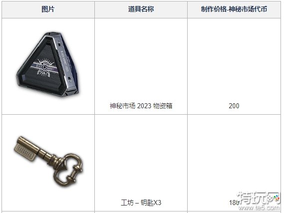 《PUBG》神秘市场2023内容速看：全新异色皮肤登场！