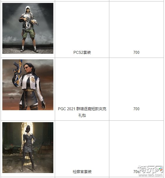 《PUBG》神秘市场2023内容速看：全新异色皮肤登场！