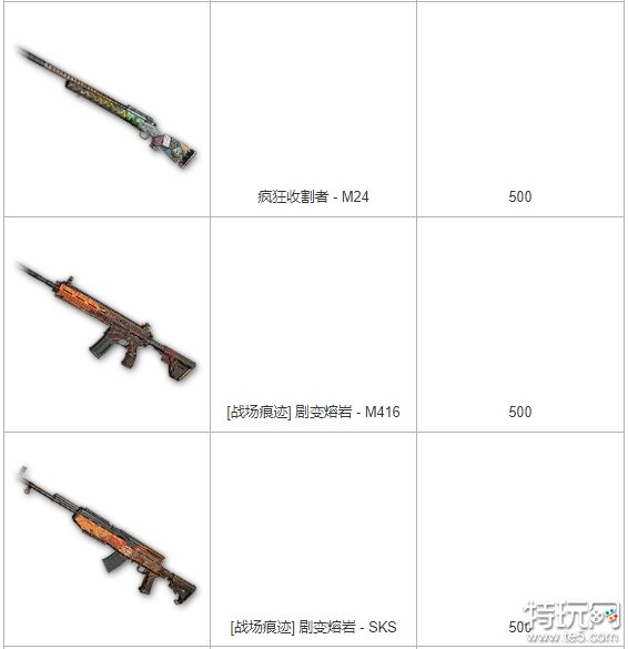 《PUBG》神秘市场2023内容速看：全新异色皮肤登场！