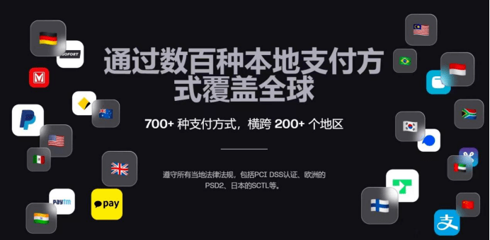 游戏出海进入困难模式 如何解开跨境支付的“增长密码”