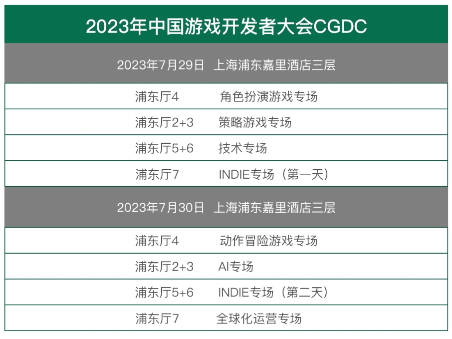 【会议】2023中国游戏开发者大会(CGDC)技术专场&AI专场部分嘉宾首次曝光!