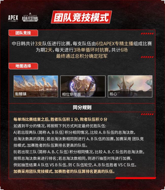 群星荟萃，征战澳门！《APEX亚洲尖峰嘉年华》8月19日即将正式开赛！