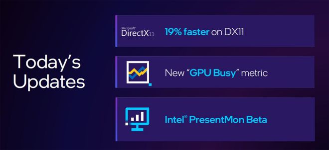 英特尔2023线下技术分享会：DX11重大提升，引入GPU Busy全新指标 