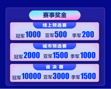 王者汇聚，共“湘”盛举 2023动感地带·5G校园先锋赛湖南赛区震撼开赛！