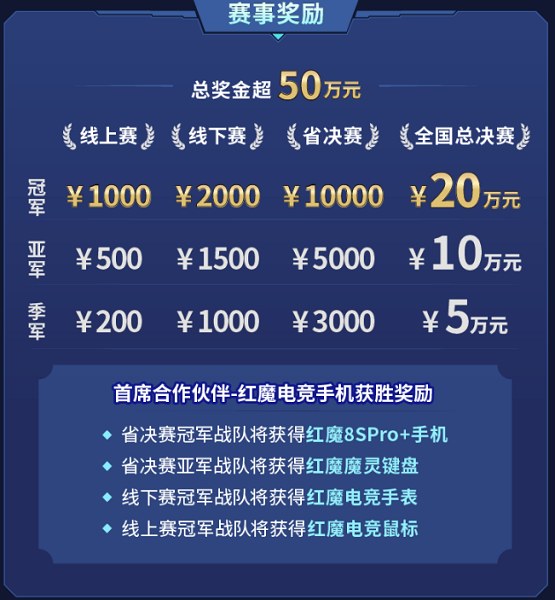  年终盛典！动感地带5G校园先锋赛湖南赛区省决赛盛大开战！