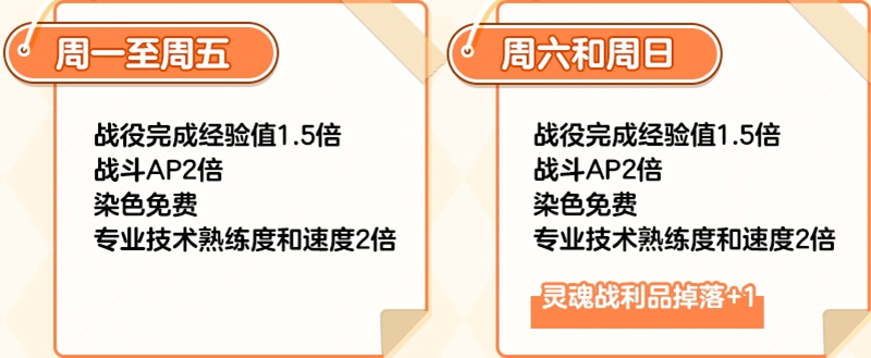 《洛奇英雄传》拉比口哨礼包限时折扣 12周年狂欢火热进行中