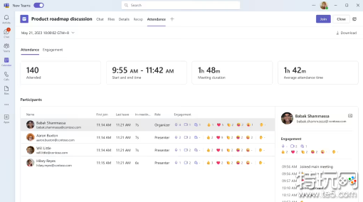 微软Teams测试新功能：会议组织者可洞察与会者互动数据