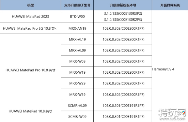 华为MatePad2023等4款平板开启鸿蒙HarmonyOS4花粉Beta版尝鲜招募