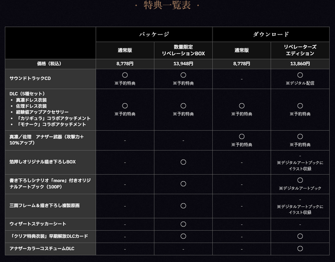 动作PRG《REYNATIS》发布预告 7月25日正式发售