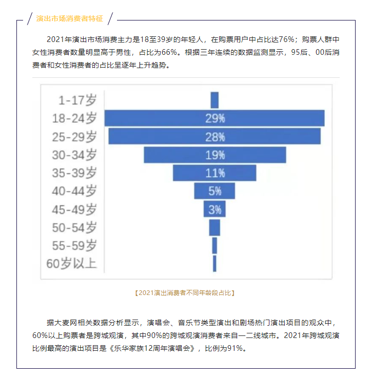 明日方舟：音律联觉为何成为黑马，只是把好玩的事情做得很酷